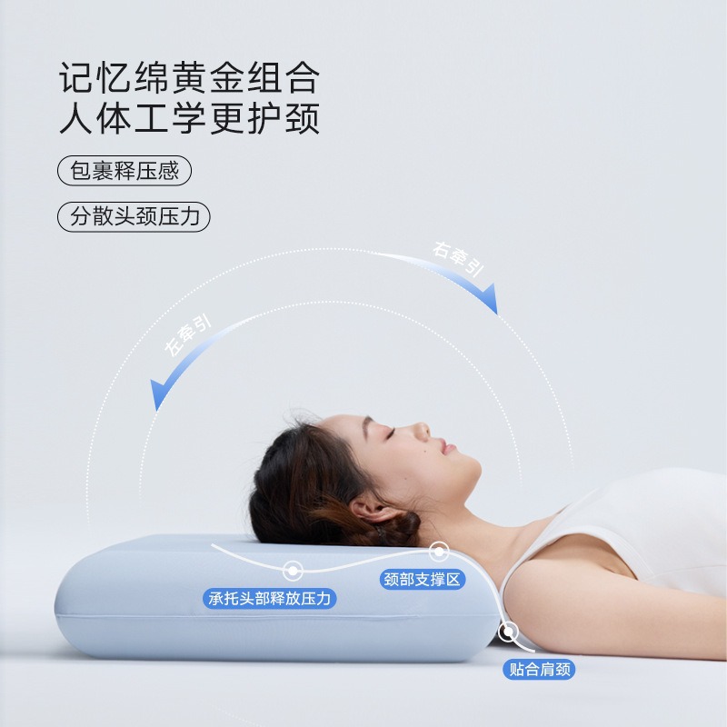 หมอนเมมโมรี่โฟม หมอนรองคอเพื่อ - Memory Foam Orthopedic Pillow Neck Pain บทวิจารณ์และราคา