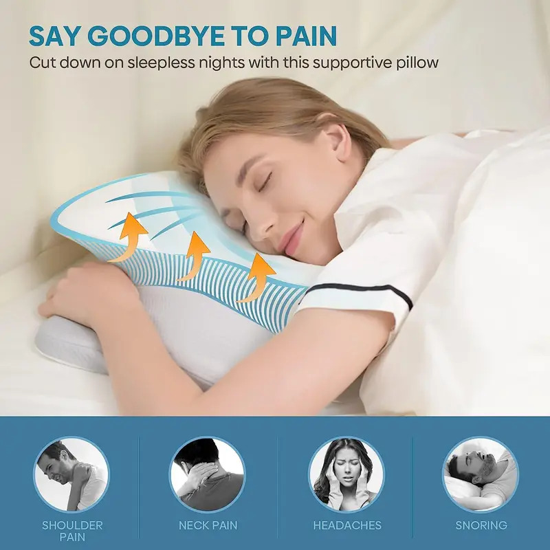 หมอนรองคอเพื่อสุขภาพ ไร้กลิ่น  - Memory Foam Orthopedic Pillow Neck Pain บทวิจารณ์และราคา