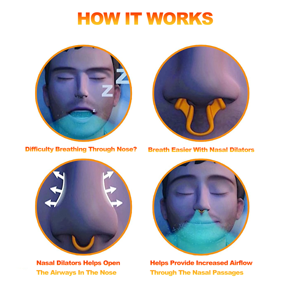 Anti Snore Nasal Dilator หยุดก - Anti Snore Contour Pillow บทวิจารณ์และราคา